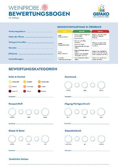 gefako_weinbewertungsbogen-anfänger